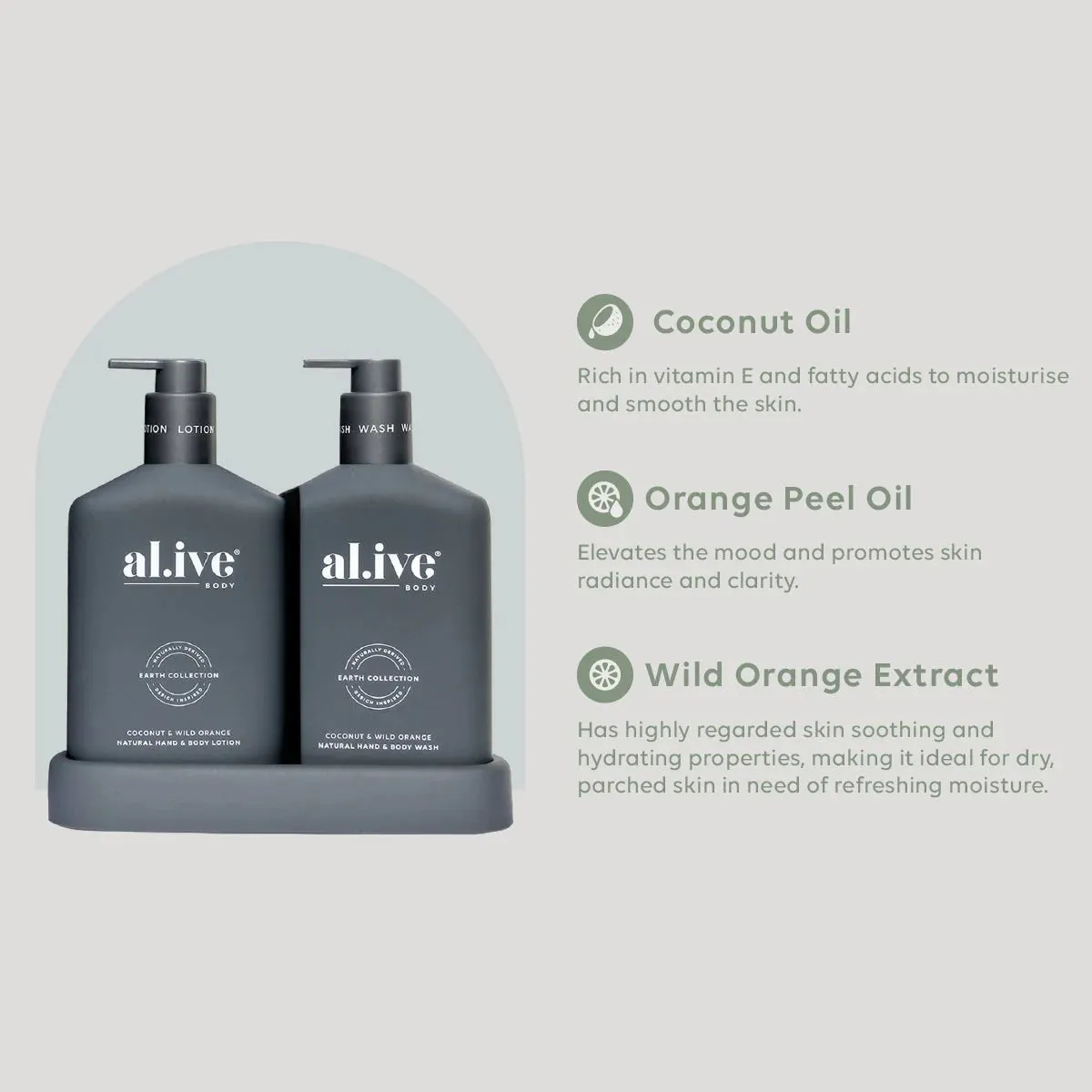 Al.ive Wash & Lotion Duo   Tray | Coconut & Wild Orange