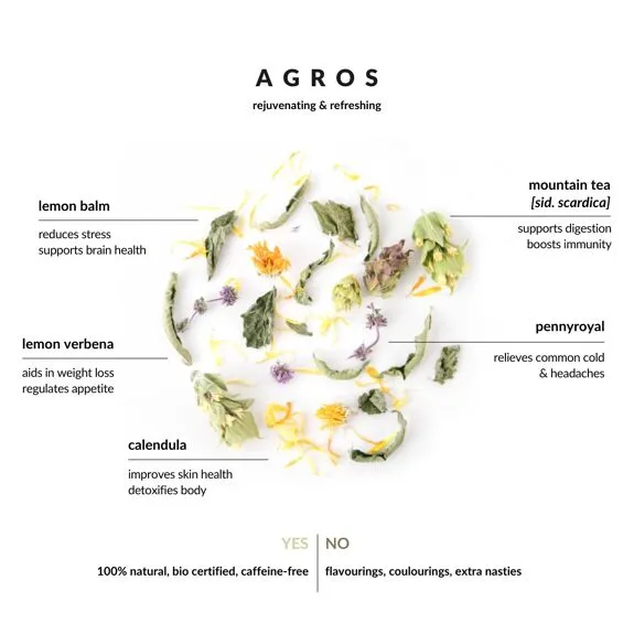 Drink it, Plant it - Organic Herbal Tea Blend: AGROS